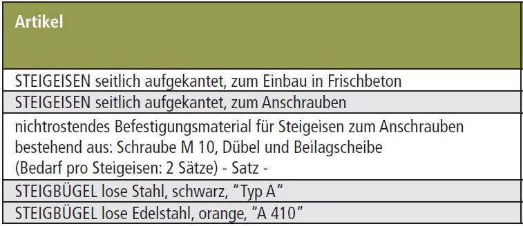 Steigeisen/Steigbgel